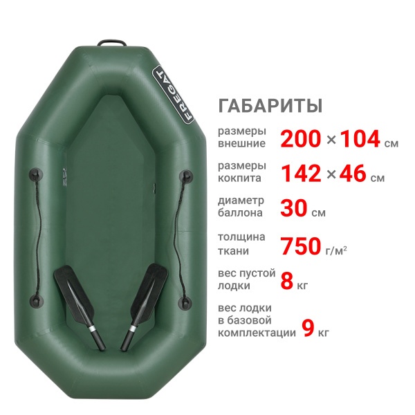 М-1 Оптима лайт (200 см) с гребками Лодка (зеленая 2613) М-1 Оптима лайт (200 см) с гребками Лодка (зеленая 2613)