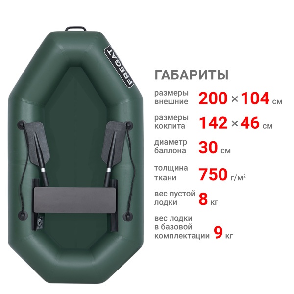 М-1 Оптима (200 см) с гребками Лодка (зеленая 2615) М-1 Оптима (200 см) с гребками Лодка (зеленая 2615)